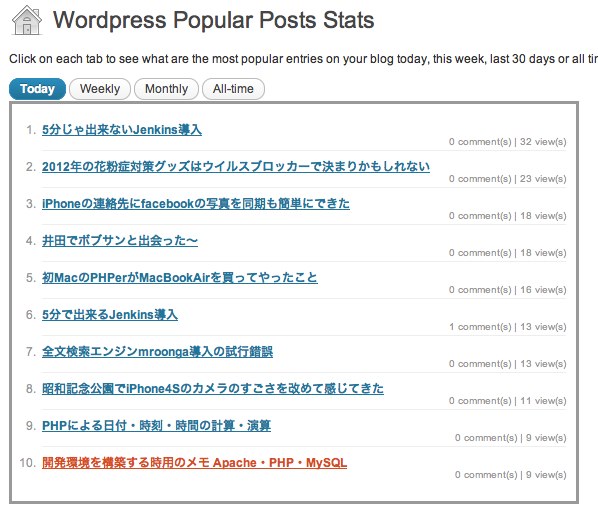 Wordpress Popular Posts Stats ‹ のぶろぐ — WordPress Wordpress Popular Posts Stats ‹ のぶろぐ — WordPress
