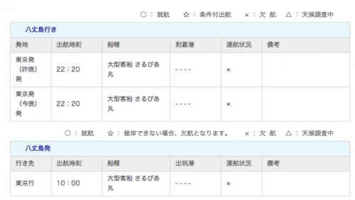 本日の運航状況|伊豆七島へ行く船旅・ツアー/東海汽船株式会社 本日の運航状況|伊豆七島へ行く船旅・ツアー/東海汽船株式会社