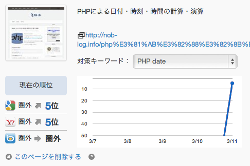 PHPによる日付・時刻・時間の計算・演算 | SEOスカウター