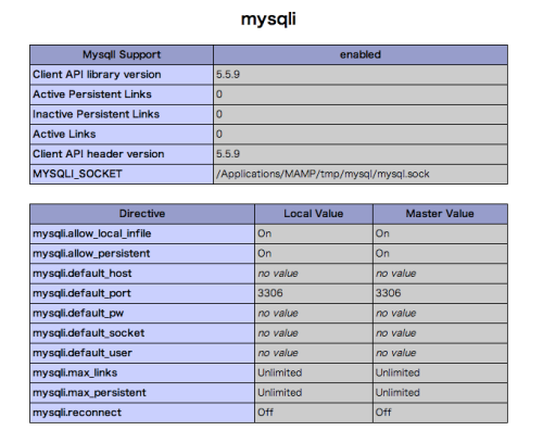 mysqli