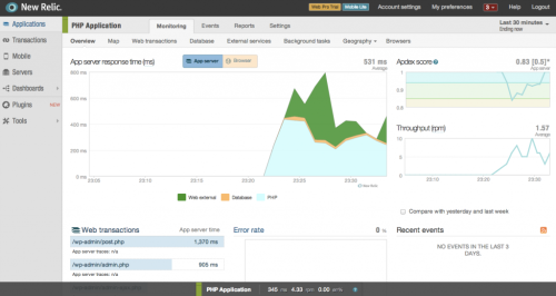 New_Relic