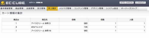 カート情報の集計